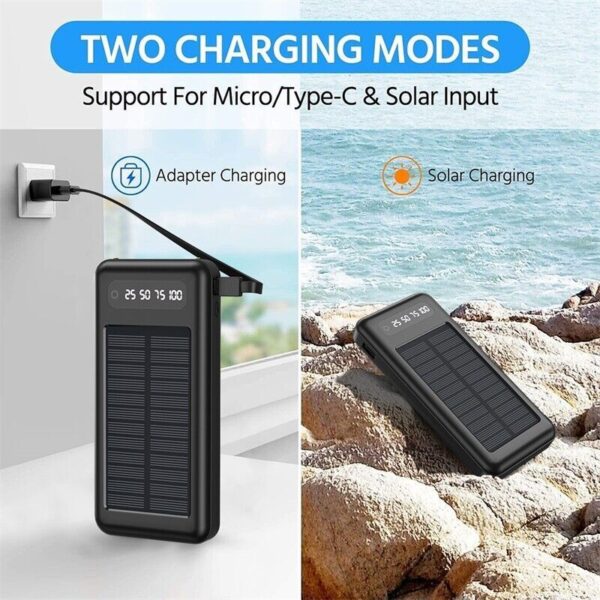 4-wire Fast Charger With Bracket - Image 4